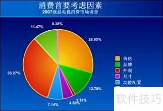 市场分析报告撰写指南 聚焦互联网数据服务