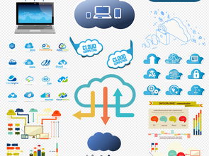 互联网云计算大数据时代 科技PNG素材、PSD模板下载与工业互联网数据服务全解析