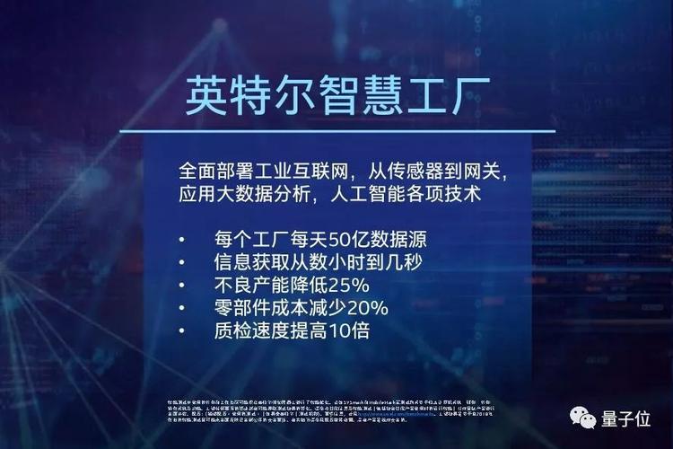 数据红利，算力引擎 英特尔携手中国共绘工业互联网新蓝图